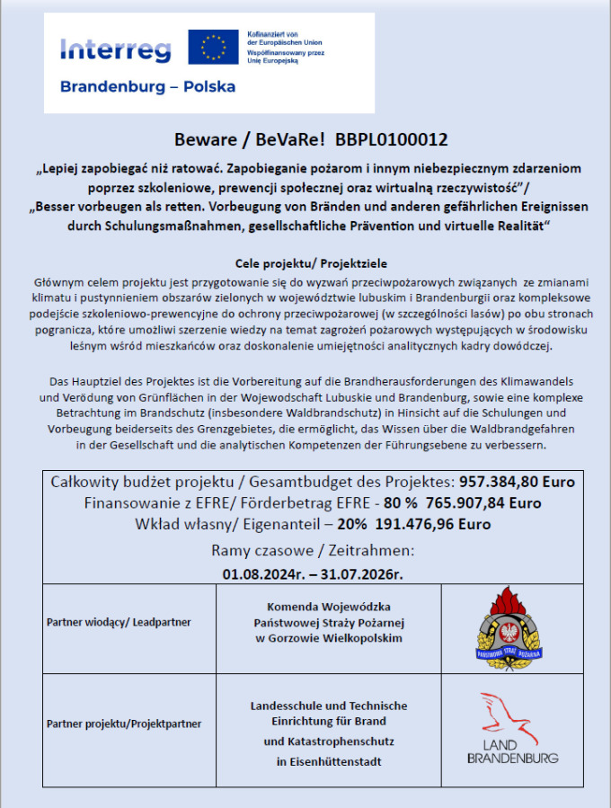 Projekt Interreg Plakat